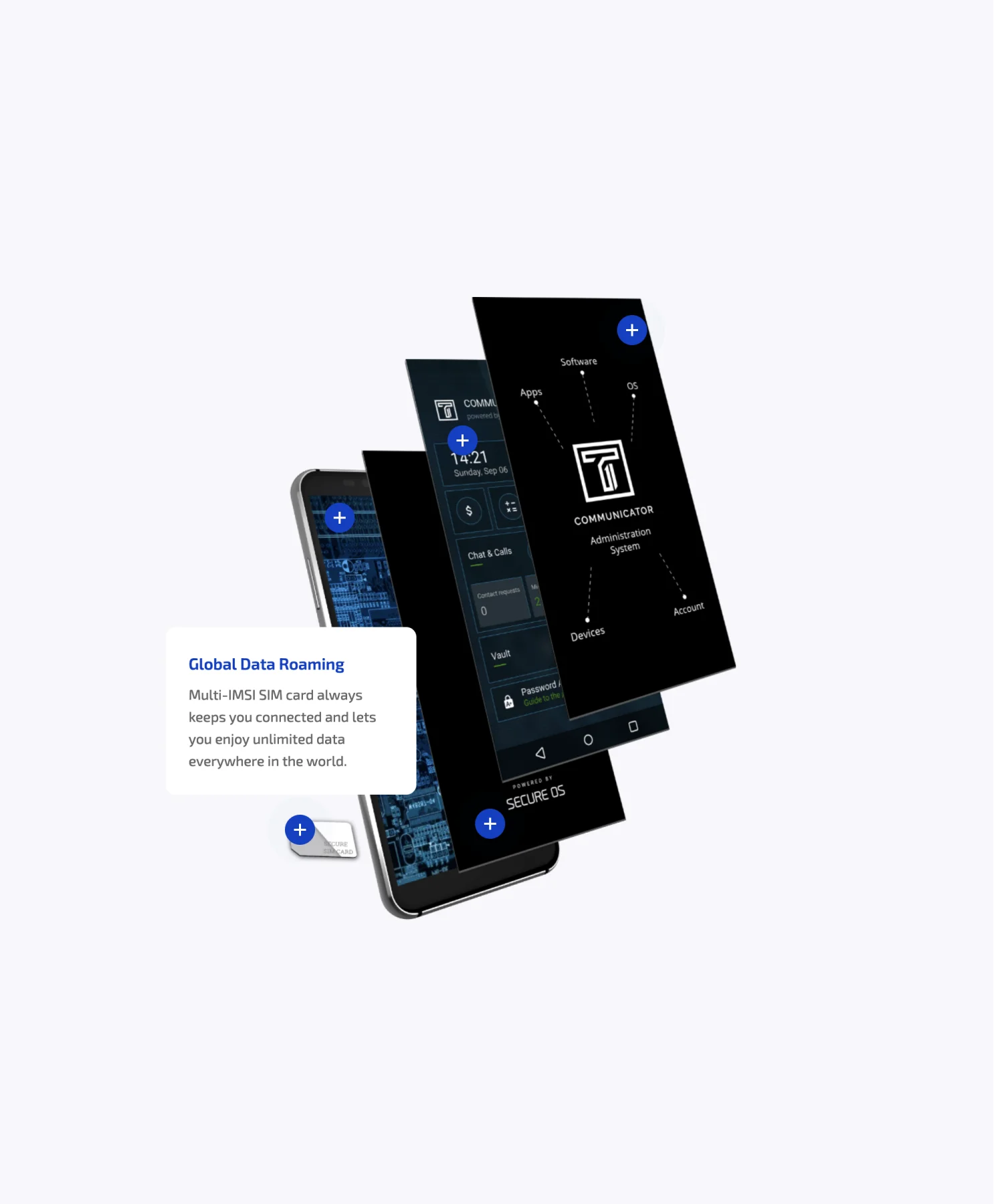 Security Features